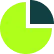 hth Core Features - hth
